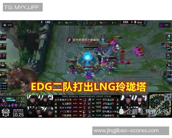 王者荣耀赛事经验榜单更新LNG战队荣登第二名引发热议