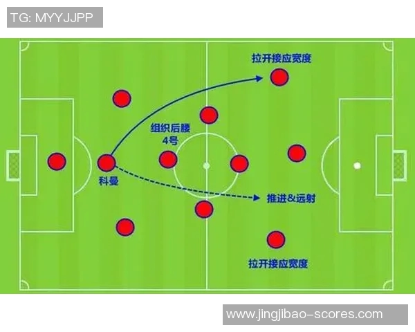 意甲激战:马竞完胜巴萨五球逆转全场战术解析 意甲激战:马竞完胜巴萨五球逆转全场战术解析