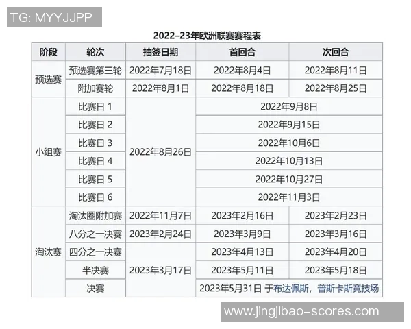 欧冠冷门:曼联小胜阿森纳全场沸腾数据分析揭示关键因素
